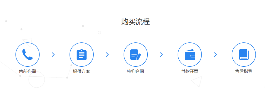 騰訊企業(yè)微信郵箱