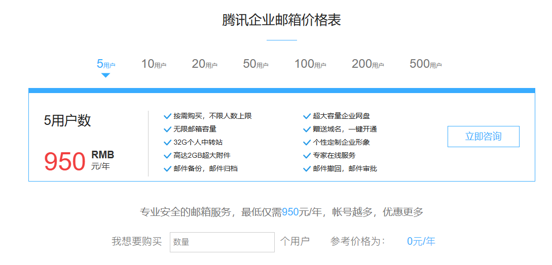 騰訊企業(yè)微信郵箱